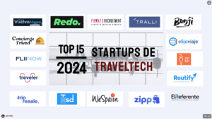 Treveler Top 15 Startups de Traveltech